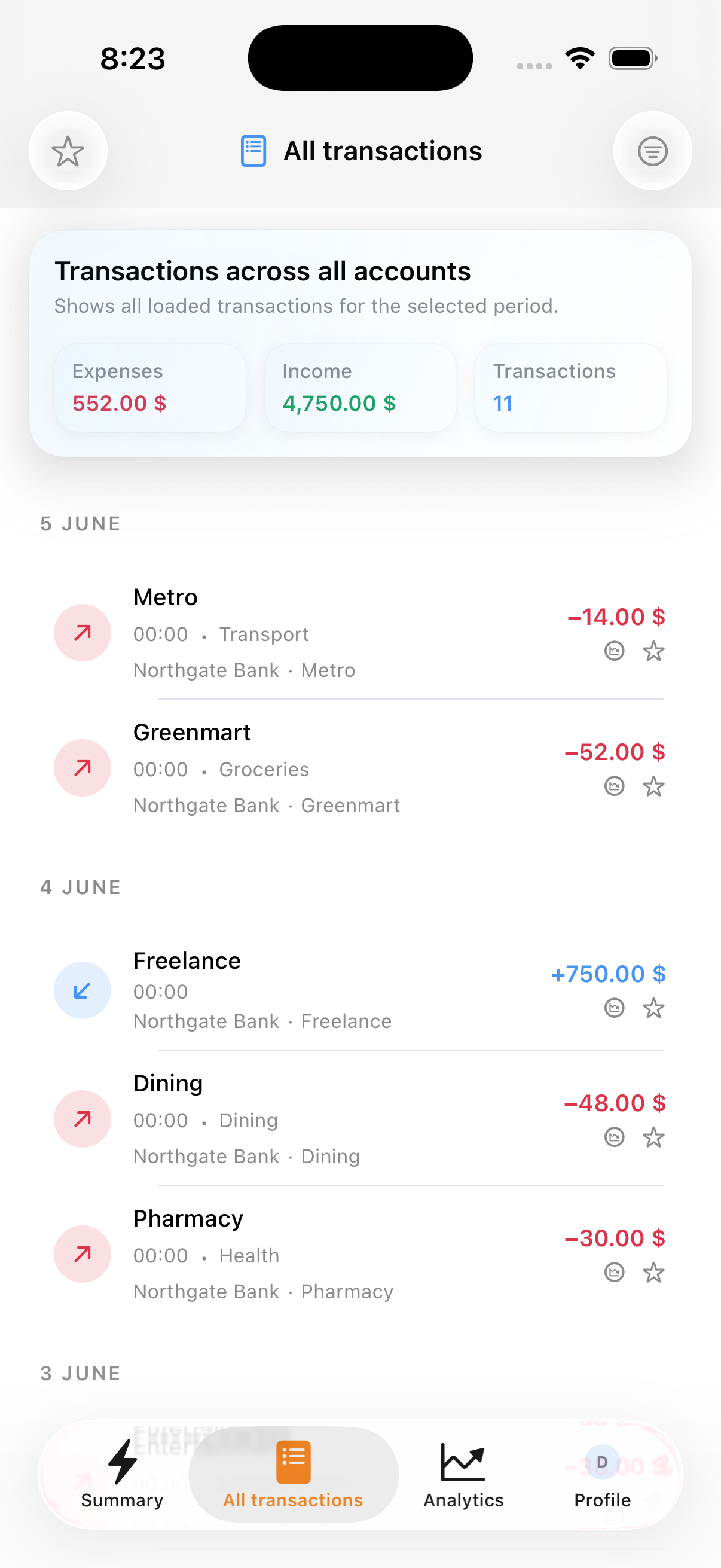 Transactions you can scan