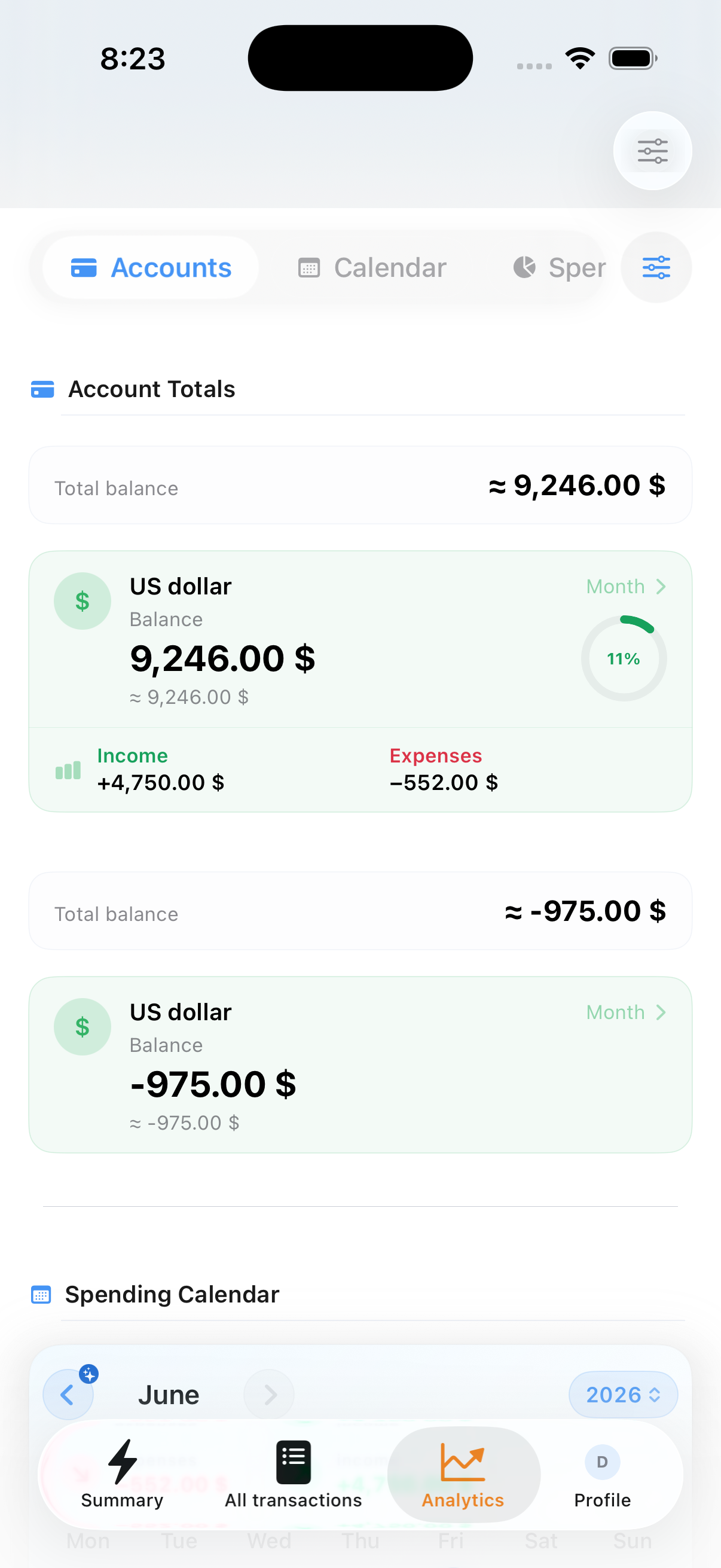 Account totals